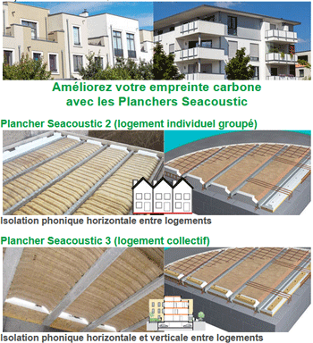 Améliorez votre empreinte carbone avec les Planchers Seacoustic