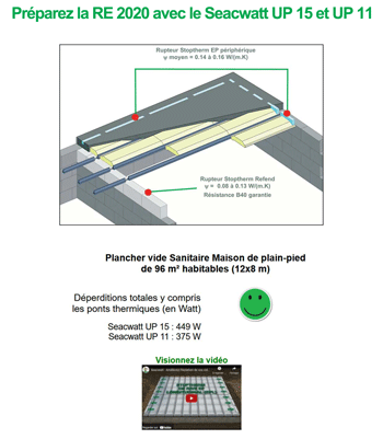 Préparez la RE 2020 avec le Seacwatt